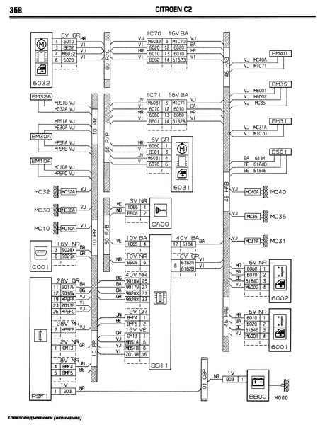 Citroen C2. Руководство по ремонту и эксплуатации. Книга C 00002 фото