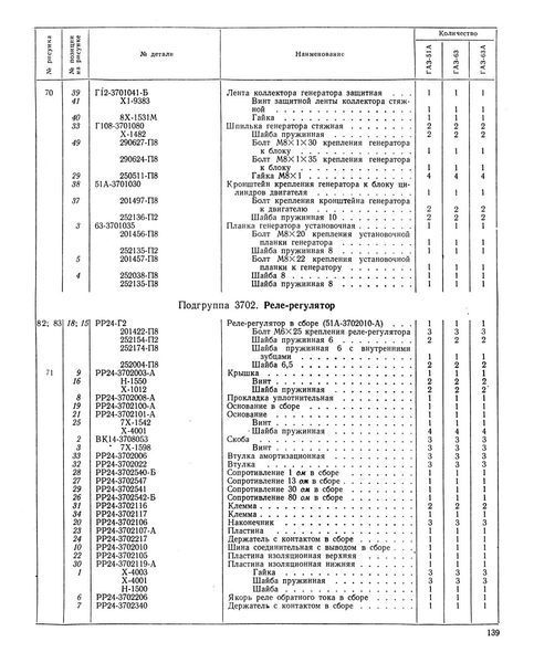 Каталог деталей автомобилей ГАЗ-51А, -63, -63А. Книга. 1970 фото
