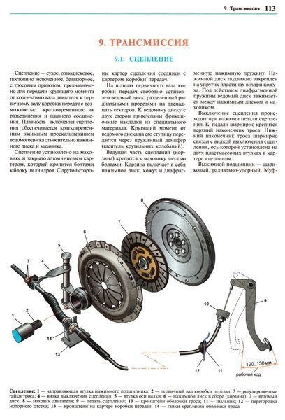 LADA 110, 111, 112. Посібник з ремонту й експлуатації. Книга 110112 фото