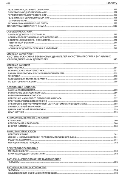 Jeep Liberty Cherokee. Руководство по ремонту и техобслуживанию. Книга J000005 фото
