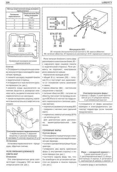 Jeep Liberty Cherokee. Руководство по ремонту и техобслуживанию. Книга J000005 фото