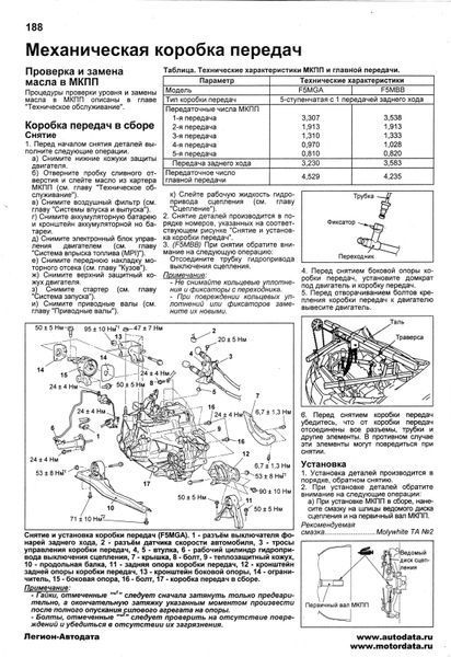 Mitsubishi Lancer. Руководство по ремонту и эксплуатации. Книга M102006 фото