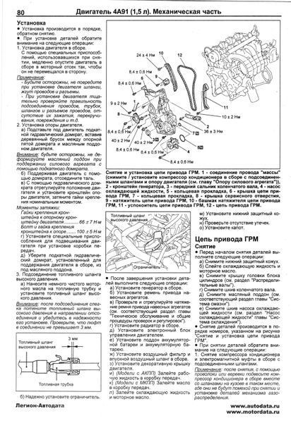 Mitsubishi Lancer. Руководство по ремонту и эксплуатации. Книга M102006 фото