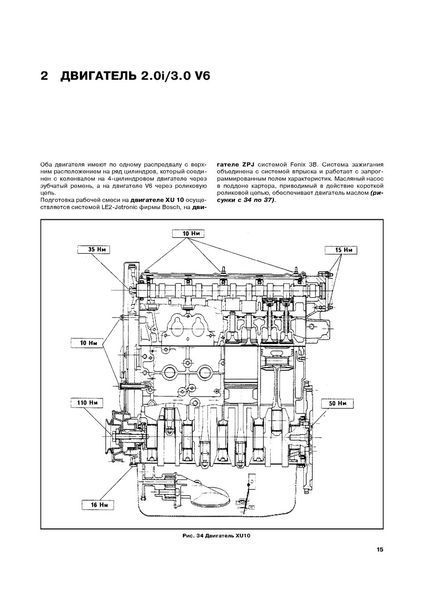 Citroen XM. Посібник з ремонту й експлуатації. Книга 1104573329 фото