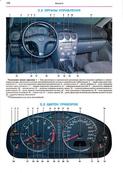Mazda 6 / Atenza. Посібник з ремонту та експлуатації. Книга M20026 фото