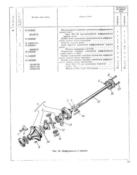 Каталог деталей автомобілів ГАЗ-52-01 та ГАЗ-52-03. Книга. 5201 фото
