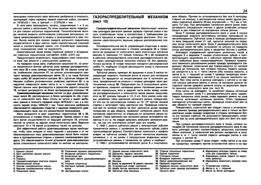 ВАЗ-1111 / 11113 ОКА. Многокрасочный альбом, руководство, книга 1597766507 фото