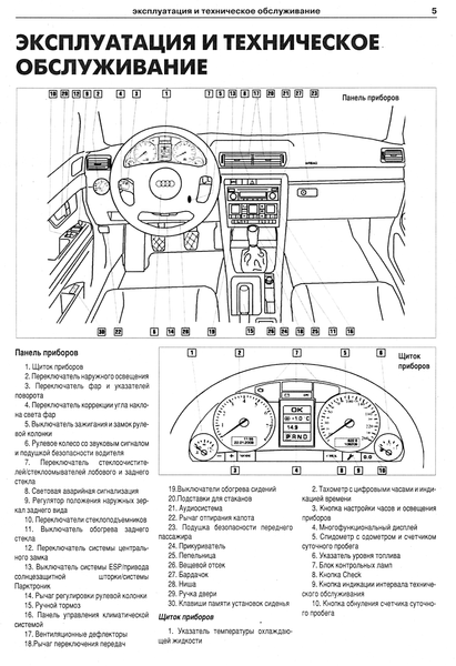 AUDI A4 з 2000 р. Посібник з ремонту та експлуатації. Книга A4529348752804 фото