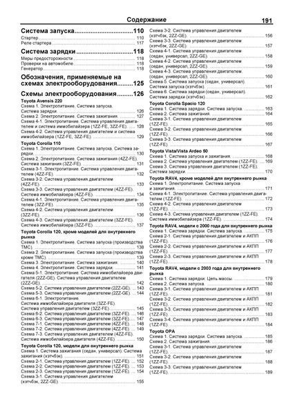 Тойота двигатели 1ZZ-FE, 2ZZ-GE, 3ZZ-FE, 4ZZ-FE. Посібник з ремонту й експлуатації. Книга 536732 фото