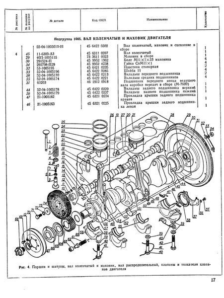 Каталог деталей автомобілів ГАЗ-52-04. Книга. 5204 фото