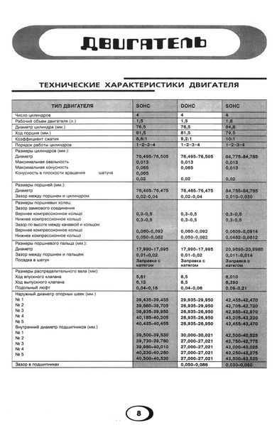 Daewoo Nexia. Посібник з ремонту й експлуатації. 2109134792 фото