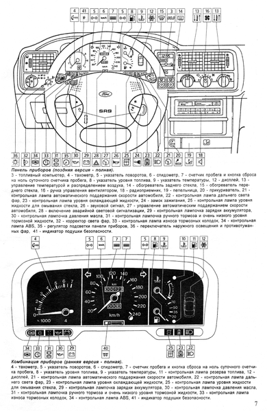 Ford Scorpio. Посібник з ремонту й експлуатації. Книга F00051 фото