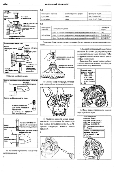 Hyundai HD 120, Hyundai HD 160 - 1000. Посібник з ремонту та експлуатації. Книга H120 фото