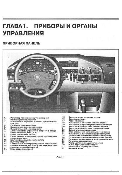 Mercedes Sprinter. Посібник з ремонту й експлуатації. Книга 2326588288 фото
