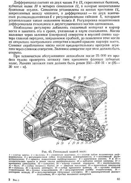 ЗИЛ 130 / ЗИЛ 138. Руководство по эксплуатации и техобслуживанию. Книга 130138 фото