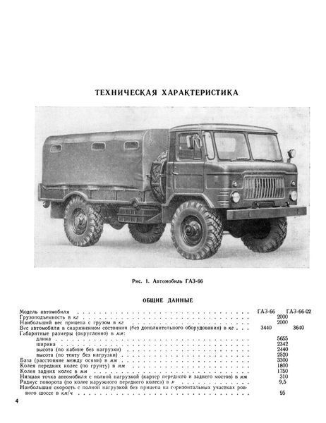 Каталог деталей вантажних автомобілів ГАЗ-66 и ГАЗ-66-02. Книга. 6602 фото