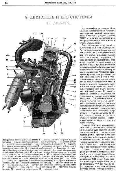 Lada 110, 111, 112. Посібник з ремонту й експлуатації. Книга 0111 фото