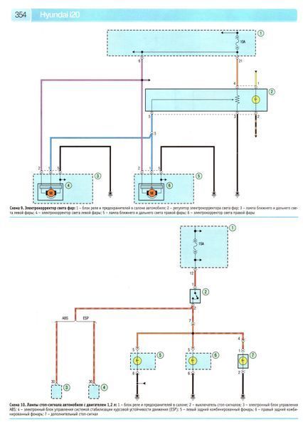 Hyundai i20. Руководство по ремонту и эксплуатации. Книга H1123223 фото