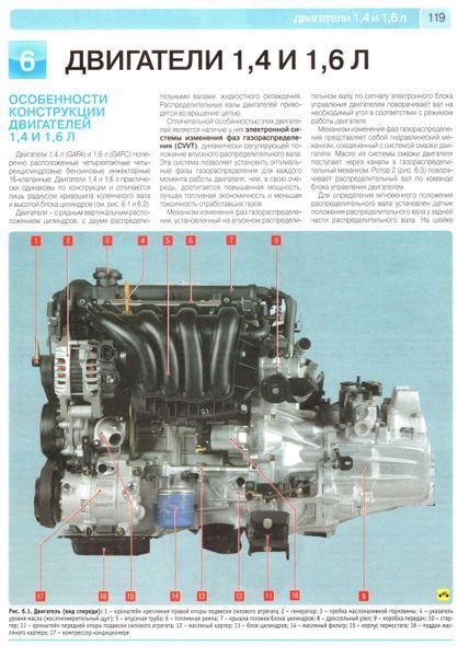 Hyundai i20. Руководство по ремонту и эксплуатации. Книга H1123223 фото