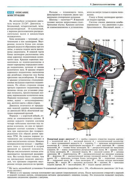 Lada Priora (Лада Приора). Руководство по ремонту и эксплуатации. Книга 2089199347 фото