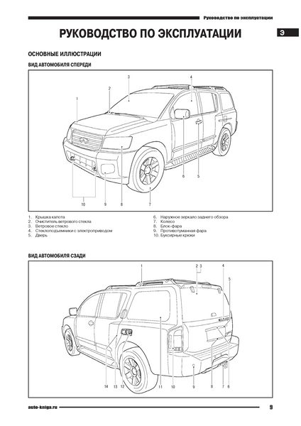 Infiniti QX 56. Посібник з ремонту й експлуатації. Книга I000056 фото