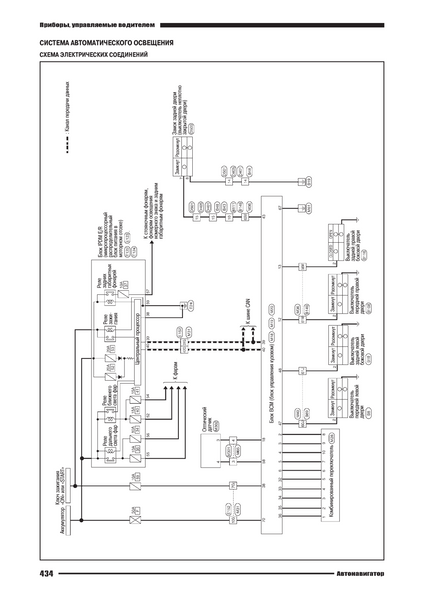 Infiniti QX 56. Посібник з ремонту й експлуатації. Книга I000056 фото
