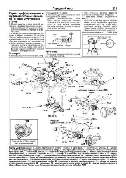 Mitsubishi Pajero II дизель. Посібник з ремонту й експлуатації. Книга M21991 фото