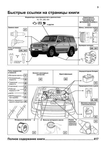 Mitsubishi Pajero II дизель. Посібник з ремонту й експлуатації. Книга M21991 фото