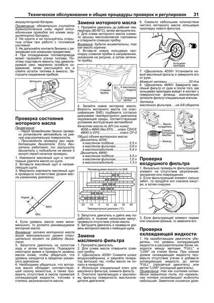 Mitsubishi Pajero II дизель. Посібник з ремонту й експлуатації. Книга M21991 фото