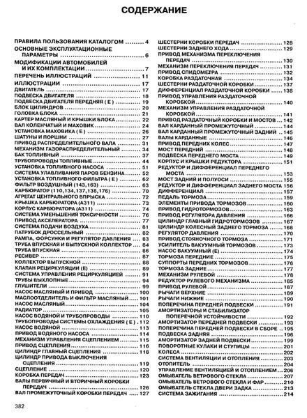 ВАЗ 21213 Нива. Каталог деталей и сборочных единиц. Книга 21213 фото