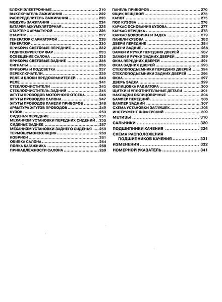 ВАЗ 21213 Нива. Каталог деталей и сборочных единиц. Книга 21213 фото