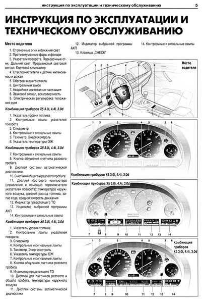 BMW Х5  E53. Руководство по ремонту и эксплуатации. Книга B000000000153 фото