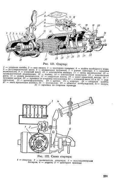 ГАЗ 52-03. Посібник з ремонту й техобслуговування. Книга 5203 фото