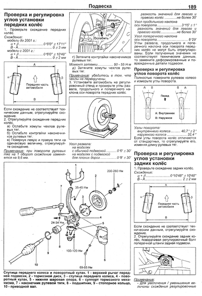 Hyundai Sonata. Посібник з ремонту й експлуатації. Книга H003 фото