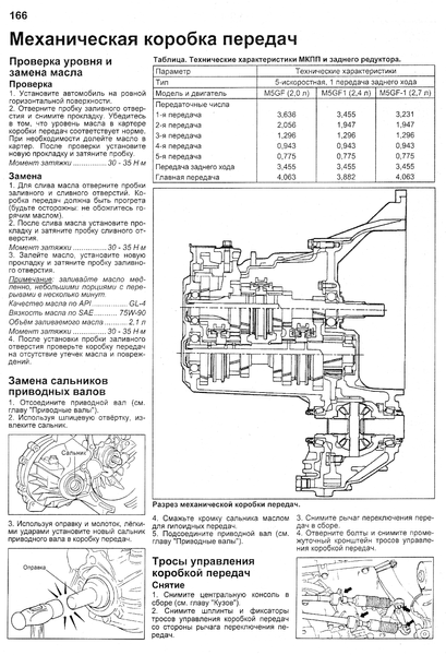 Hyundai Sonata. Посібник з ремонту й експлуатації. Книга H003 фото