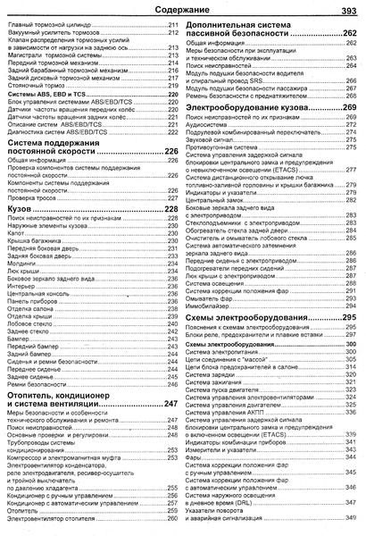 Hyundai Sonata. Посібник з ремонту й експлуатації. Книга H003 фото