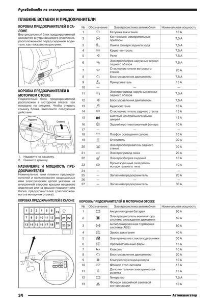 Mitsubishi Lancer. Руководство по ремонту и эксплуатации. Книга M2003 фото