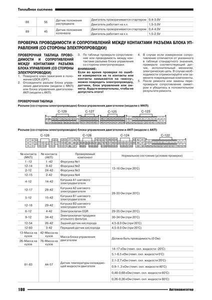 Mitsubishi Lancer. Руководство по ремонту и эксплуатации. Книга M2003 фото