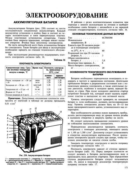 ГАЗ 24 Волга. Посібник з ремонту та каталог деталей. Книга 645268724 фото