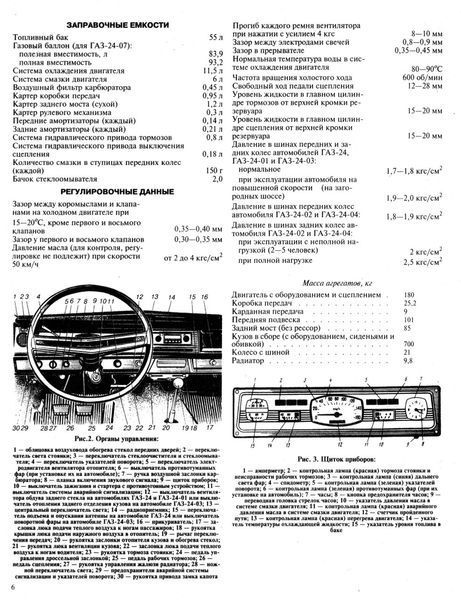 ГАЗ 24 Волга. Посібник з ремонту та каталог деталей. Книга 645268724 фото