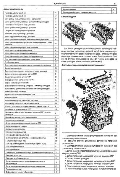 Ford C-Max. Посібник з ремонту й експлуатації. Книга 2198349369 фото