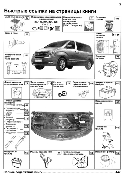 Hyundai Н-1, Grand Starex. Руководство по ремонту и эксплуатации. Книга H004 фото