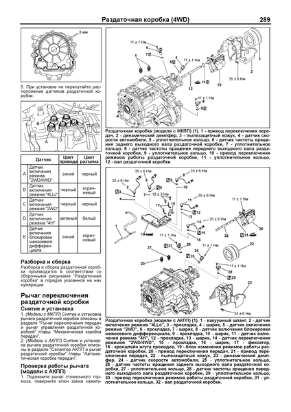 Mitsubishi Pajero IV бензин. Посібник з ремонту й експлуатації. Книга M000064 фото