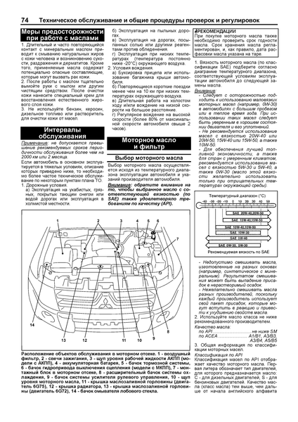 Mitsubishi Pajero IV бензин. Посібник з ремонту й експлуатації. Книга M000064 фото