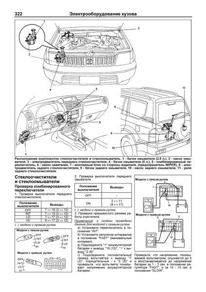 Toyota Land Cruiser Prado 90 дизель. Посібник з ремонту й експлуатації. Книга 4532346 фото