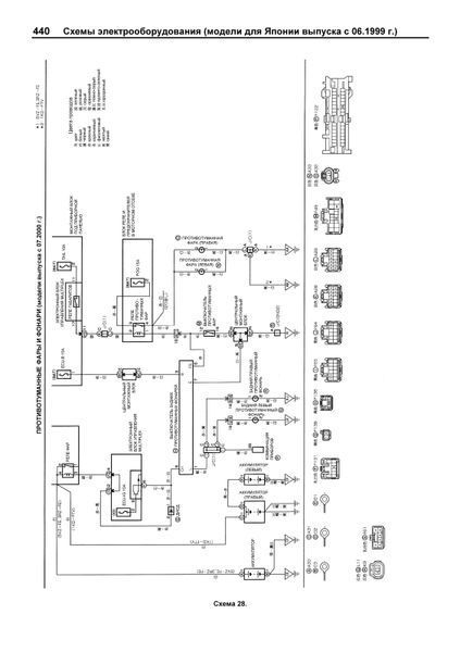 Toyota Land Cruiser Prado 90 дизель. Посібник з ремонту й експлуатації. Книга 4532346 фото