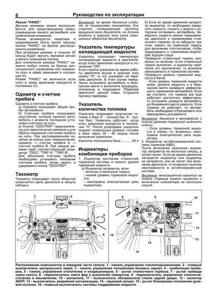 Honda Element. Руководство по ремонту и эксплуатации. Книга H112303 фото