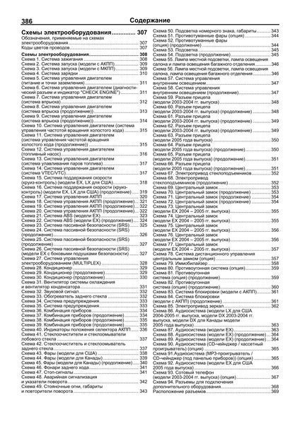 Honda Element. Руководство по ремонту и эксплуатации. Книга H112303 фото