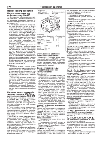 Mitsubishi Pajero III дизель. Посібник з ремонту й експлуатації. Книга M000063 фото