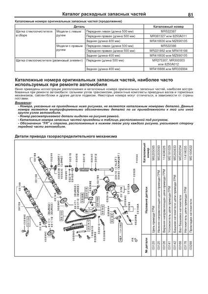 Mitsubishi Pajero III дизель. Посібник з ремонту й експлуатації. Книга M000063 фото